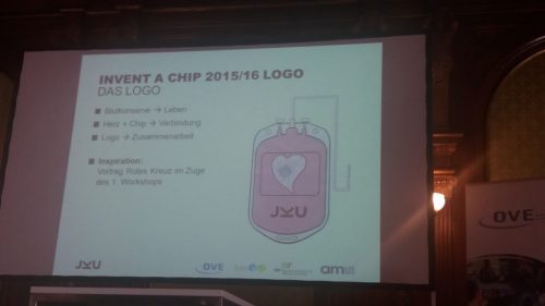 Prämiertes Design: Logo Invent a Chip